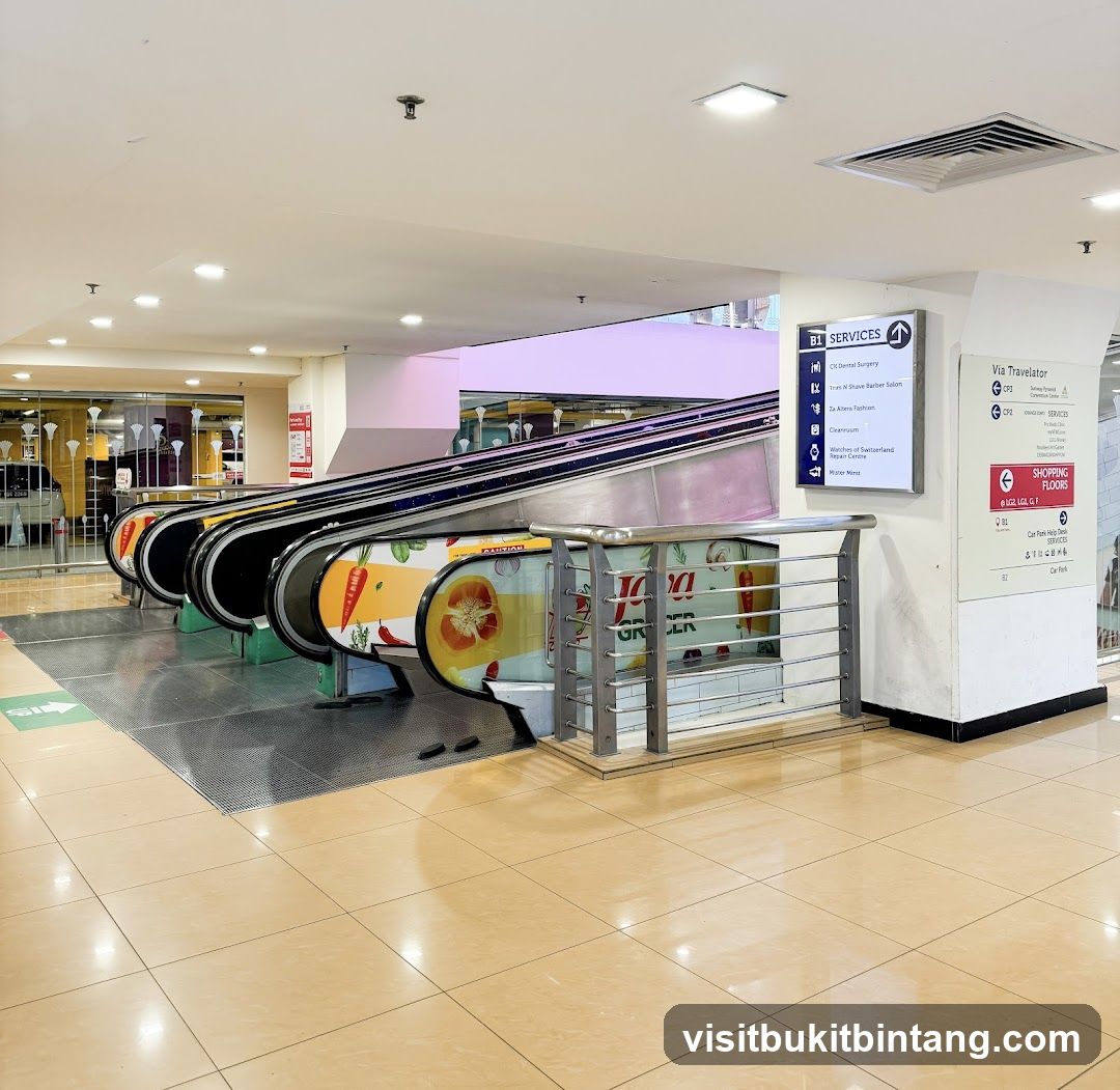 Escalators with Advertising