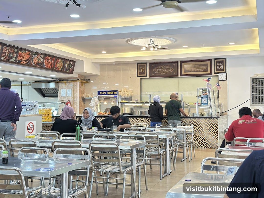 Restaurant Interior with Diners