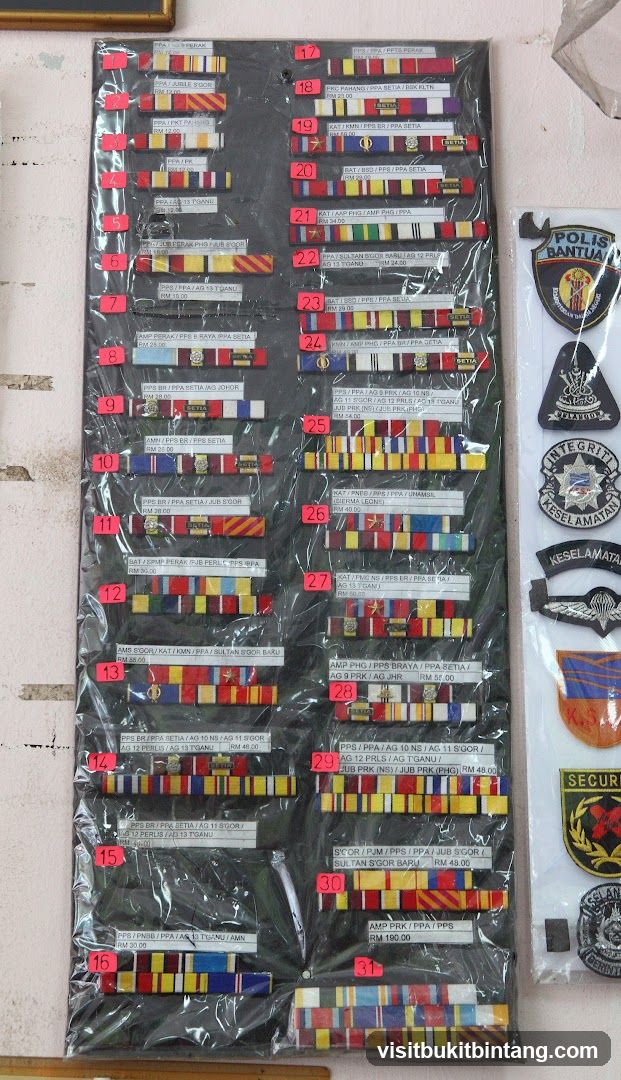 Medals Display