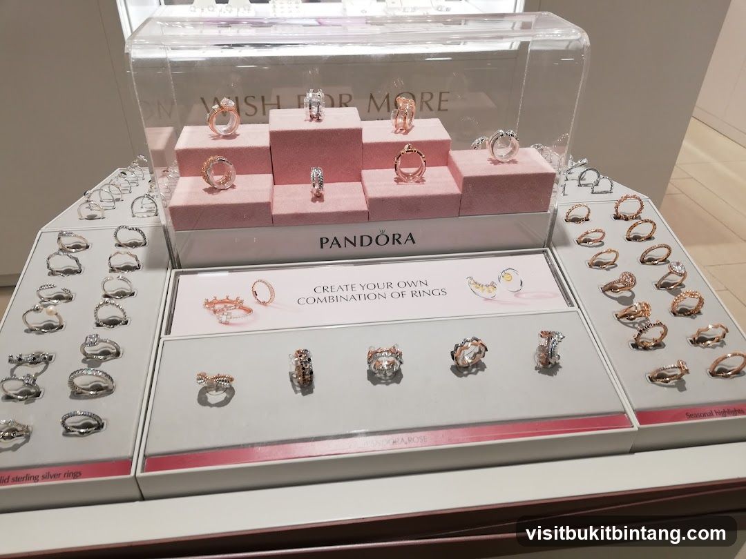 Pandora Ring Display