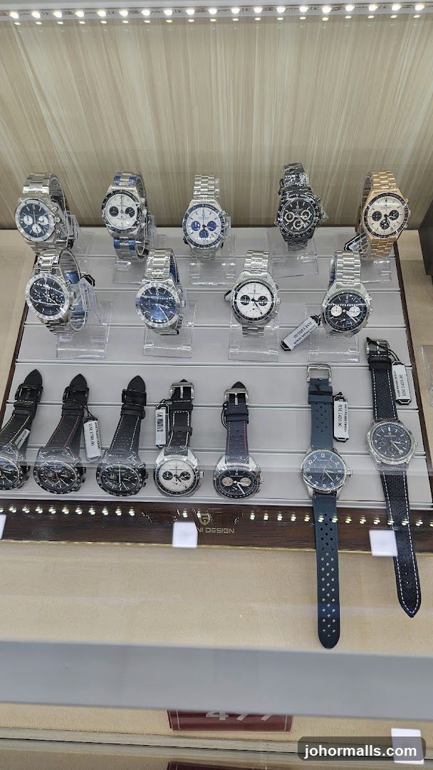 Watch Display