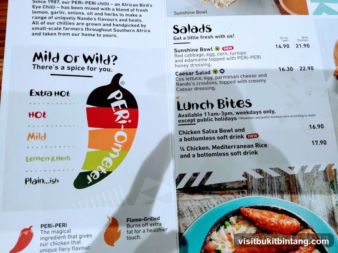 Nando's Menu