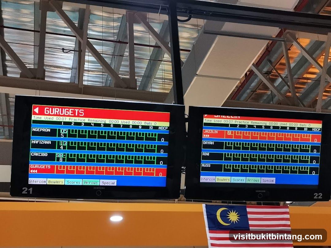 Bowling Scoreboard