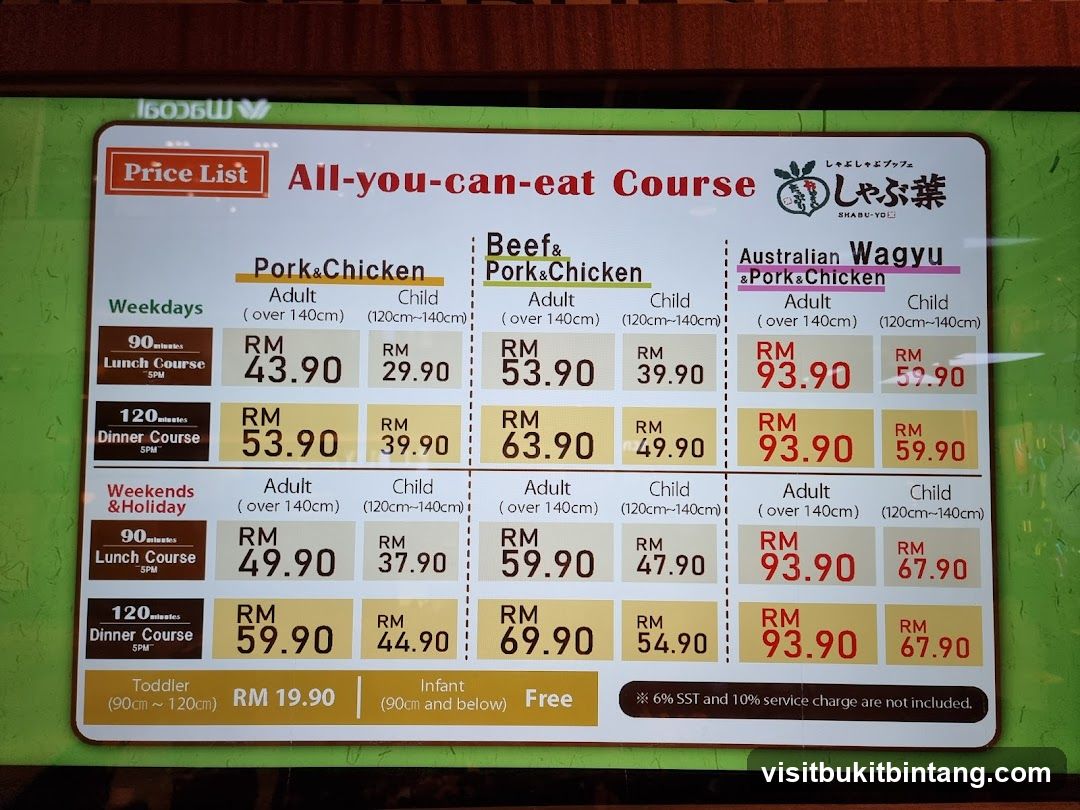 All-you-can-eat Course Price List