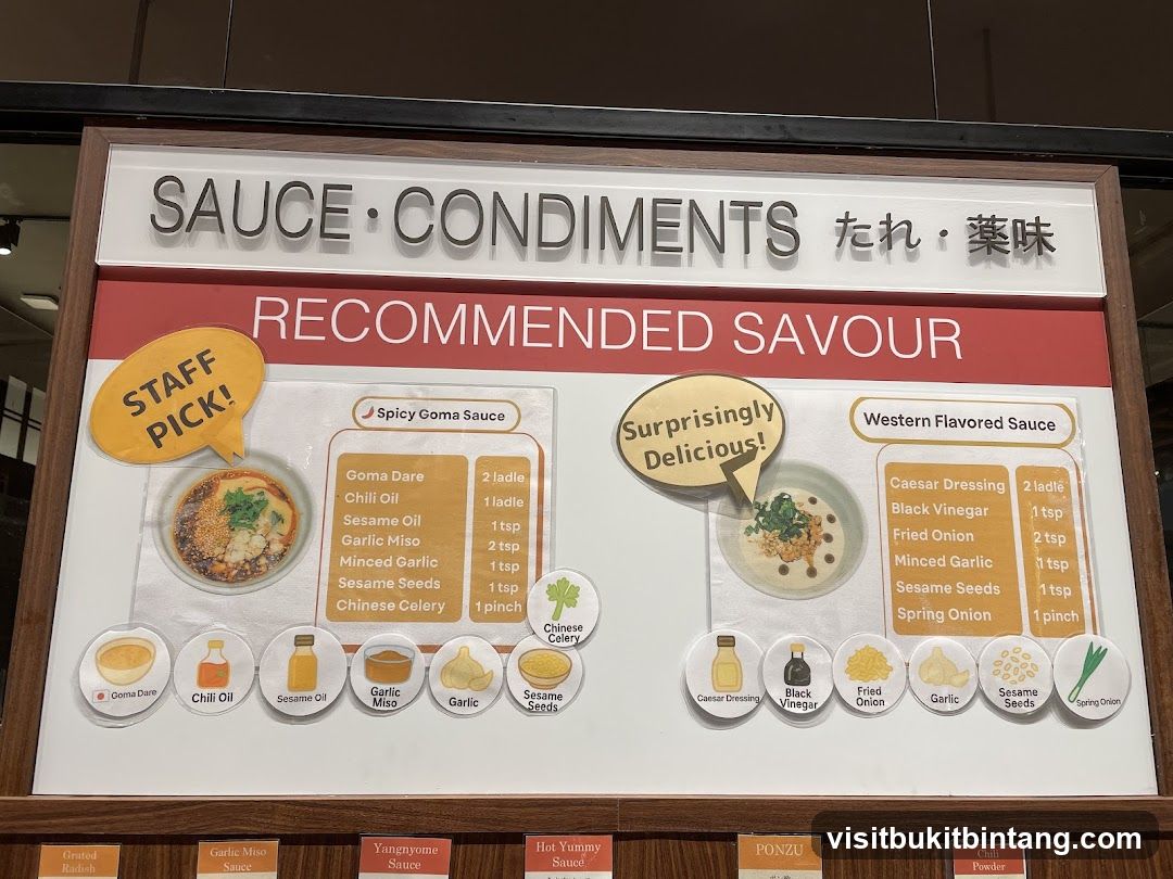 Sauce Condiments Recommended Savour