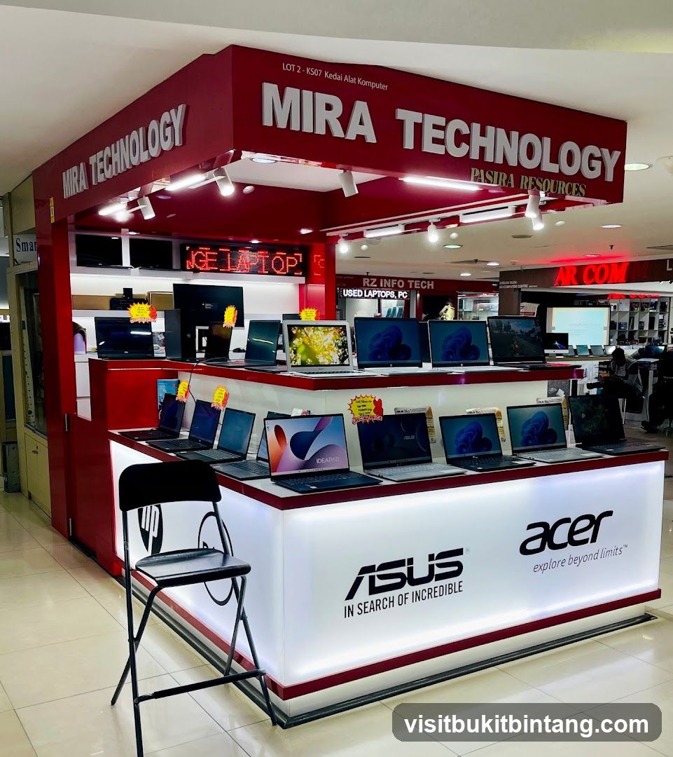 Faraz Trading @ Digital Mall