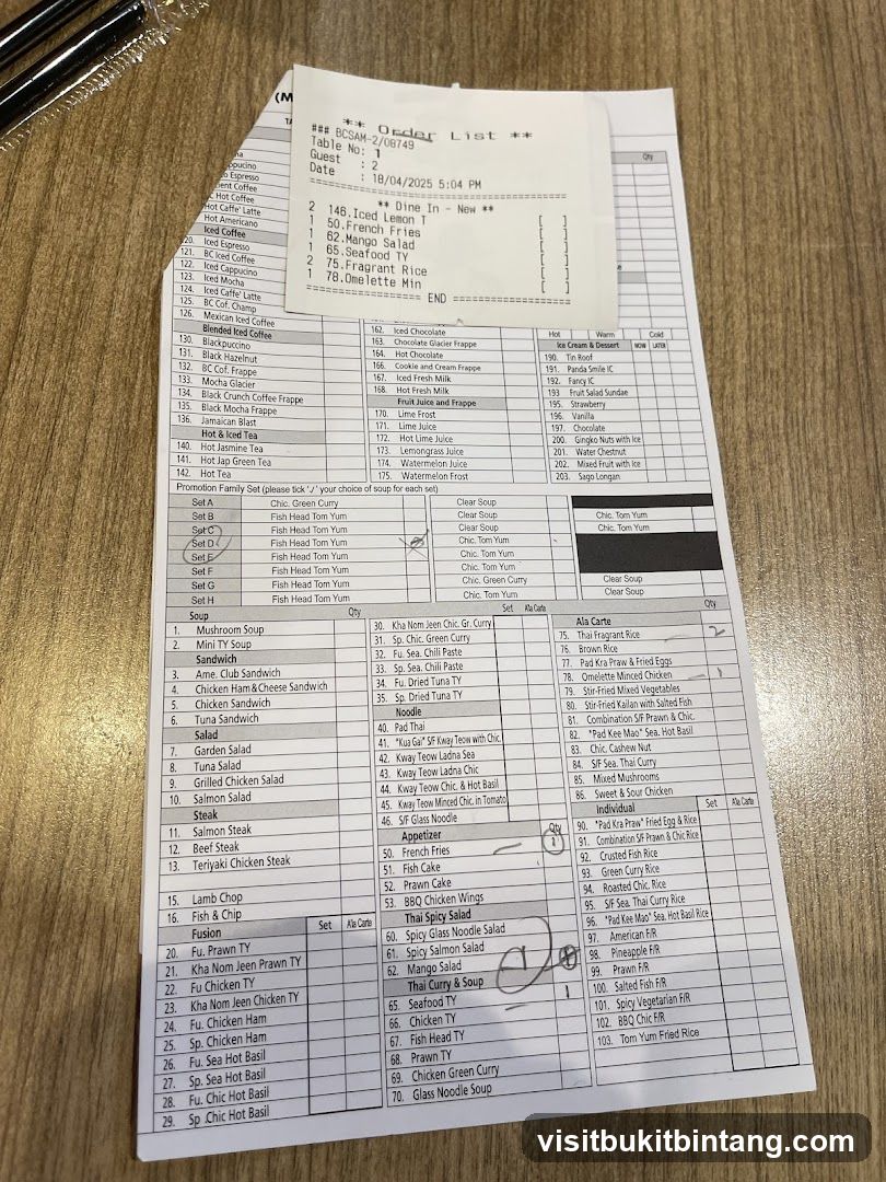 Order List