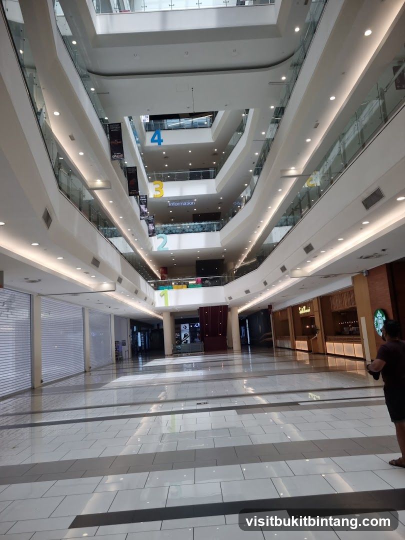 Interior of a multi-level shopping mall