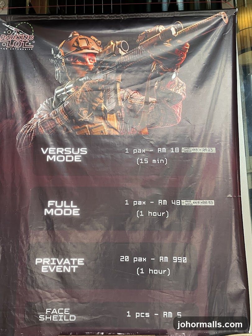 Combat Game Pricing