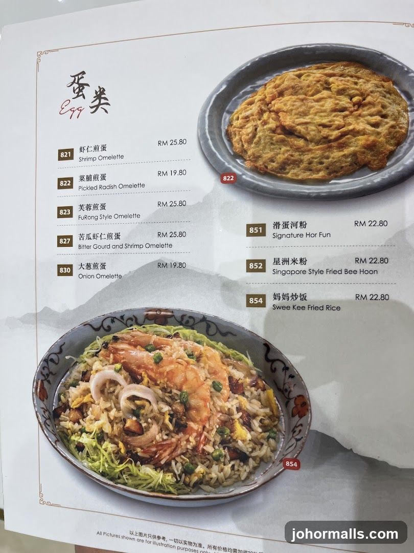 Egg Dishes
