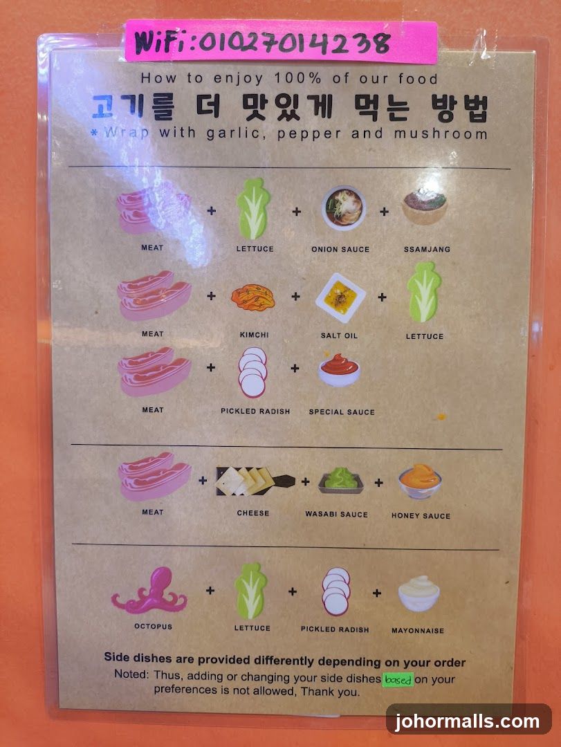 How to enjoy 100% of our food