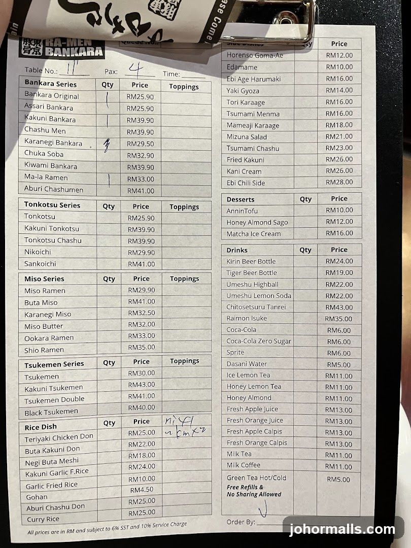 BANKARA RAMEN Menu