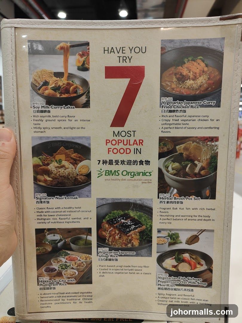 7 Most Popular Food