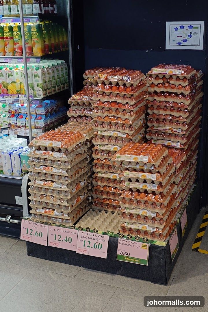 Egg Display in Supermarket