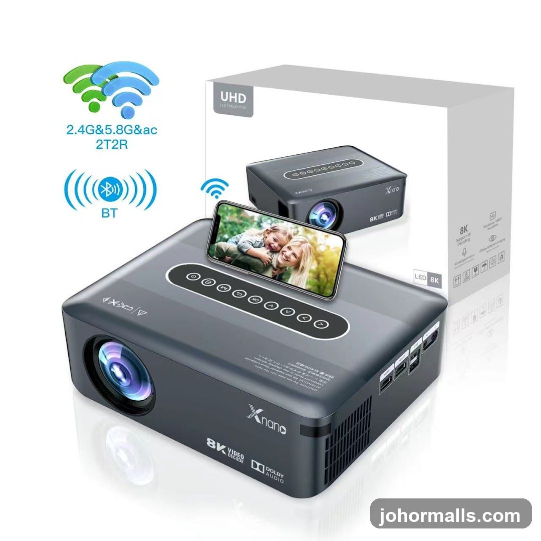 LED Projector Advertisement