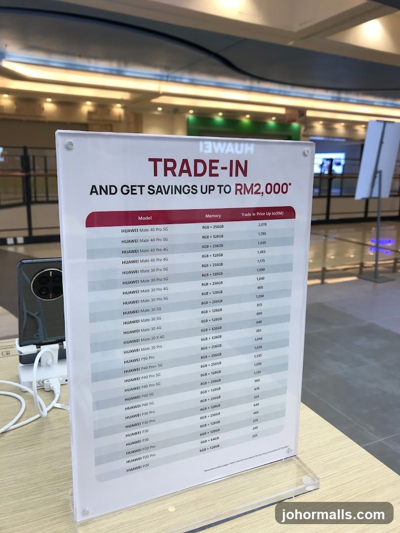 Trade-In Promotion Sign