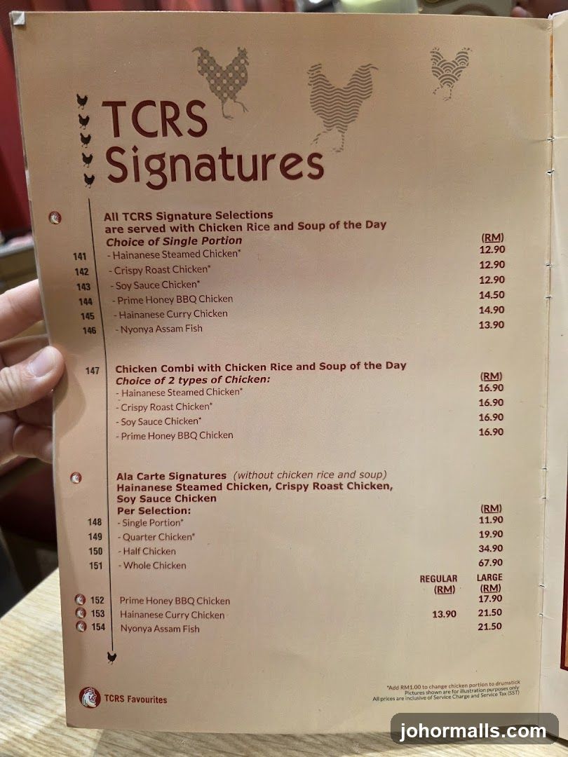 TCRS Signatures Menu