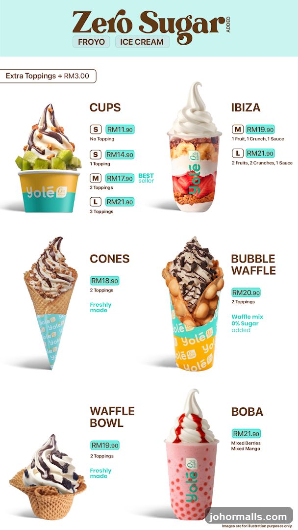 Zero Sugar Froyo & Ice Cream Menu