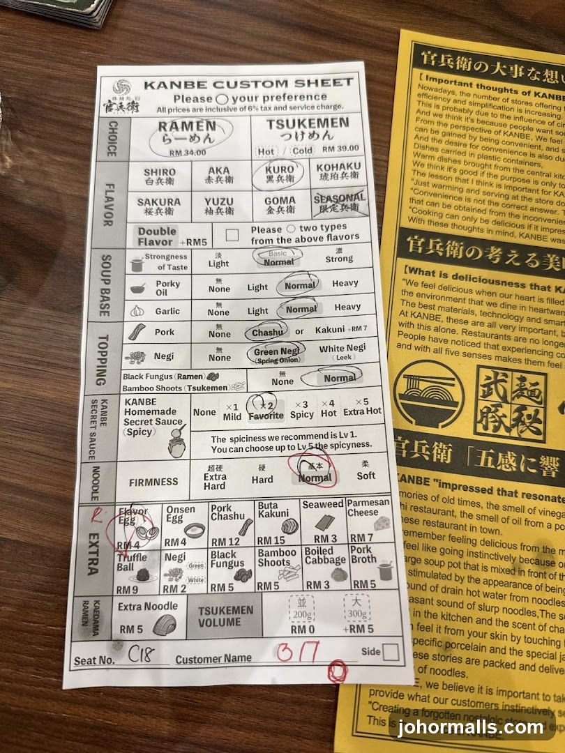 KANBE CUSTOM SHEET