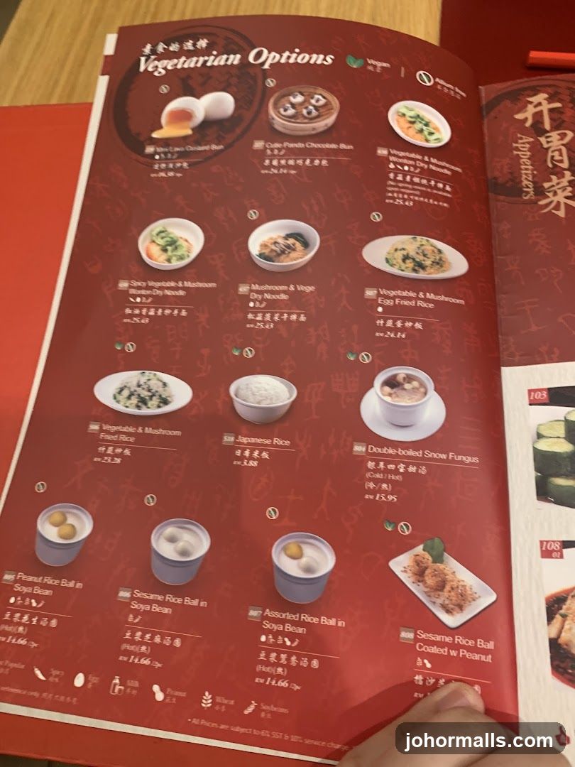 Vegetarian Options Menu