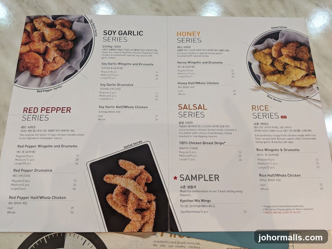 Chicken Menu