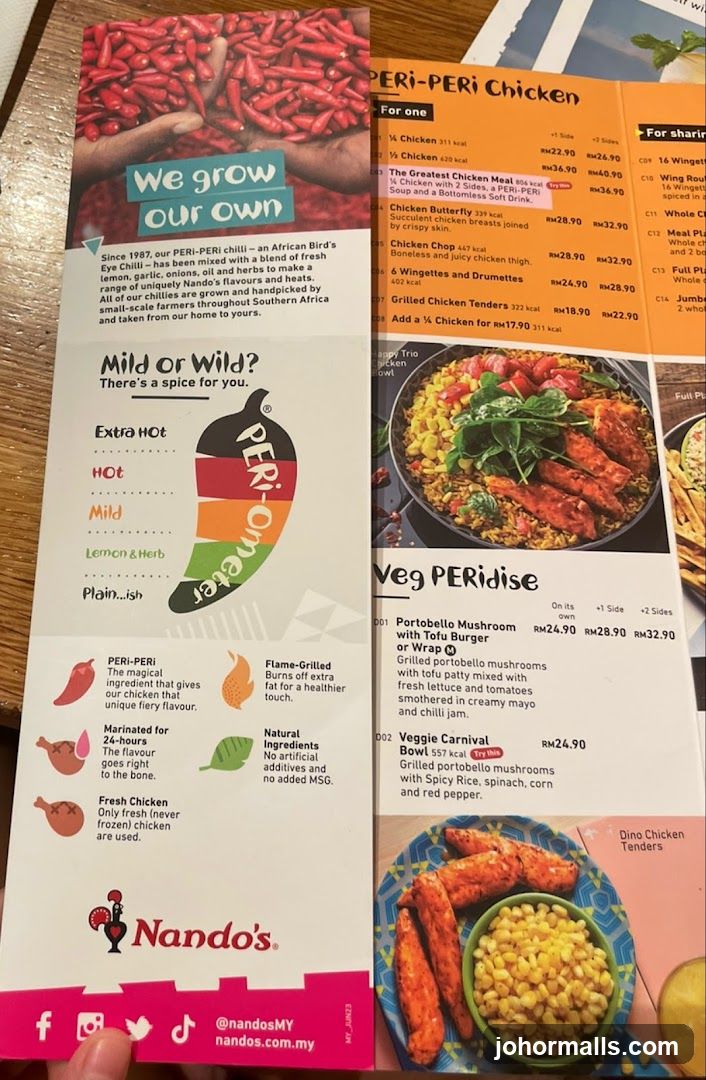 Nando's Menu