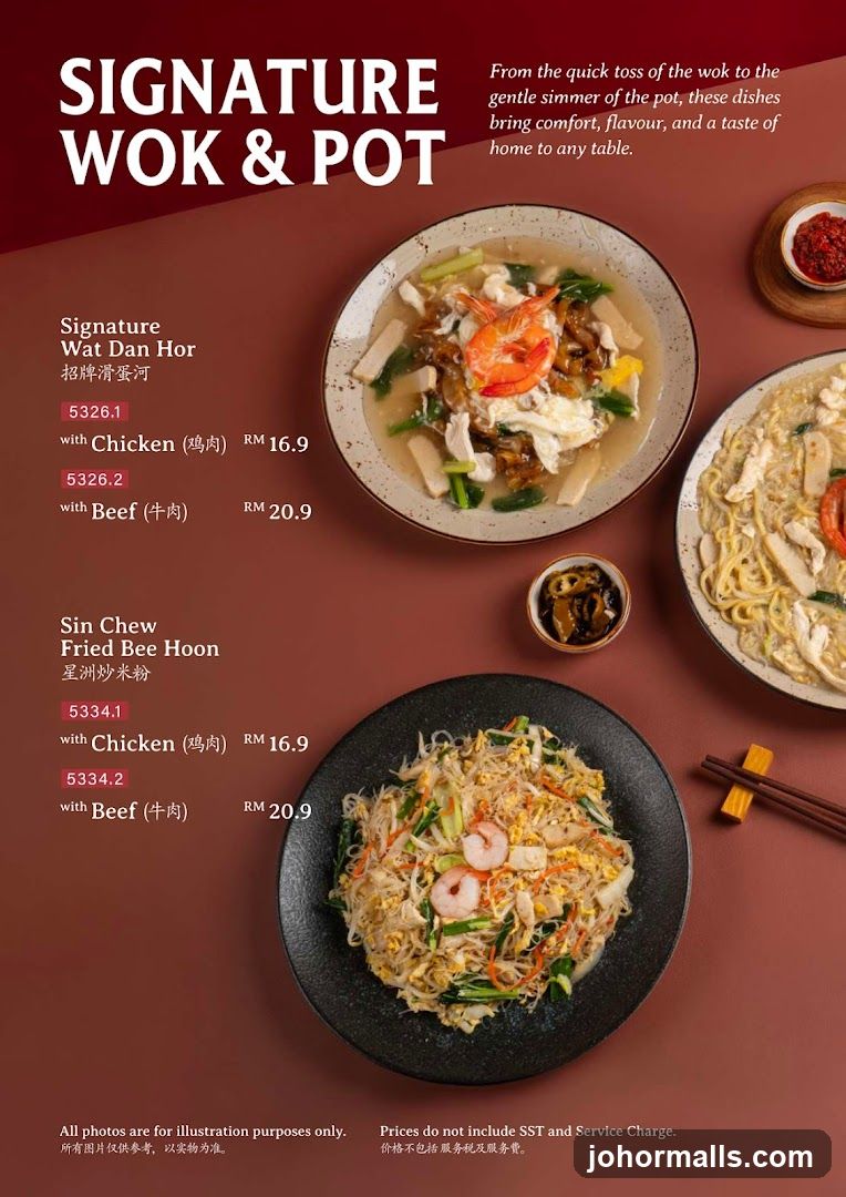 SIGNATURE WOK & POT