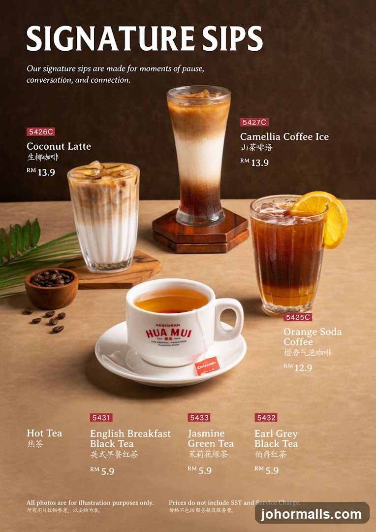 SIGNATURE SIPS