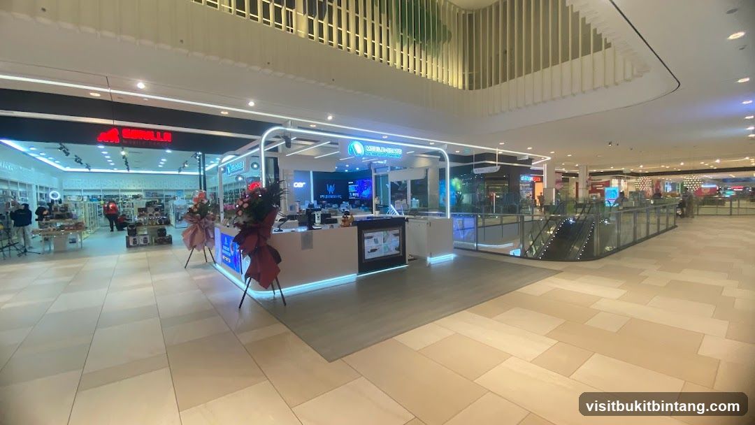 Mall Electronics Storefronts