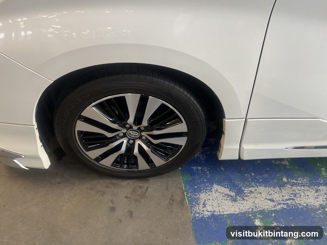 Car Wheel and Fender