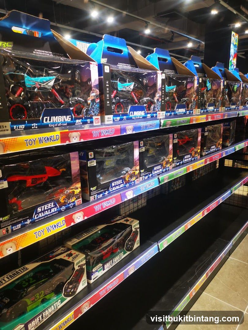 Toy Store Shelves