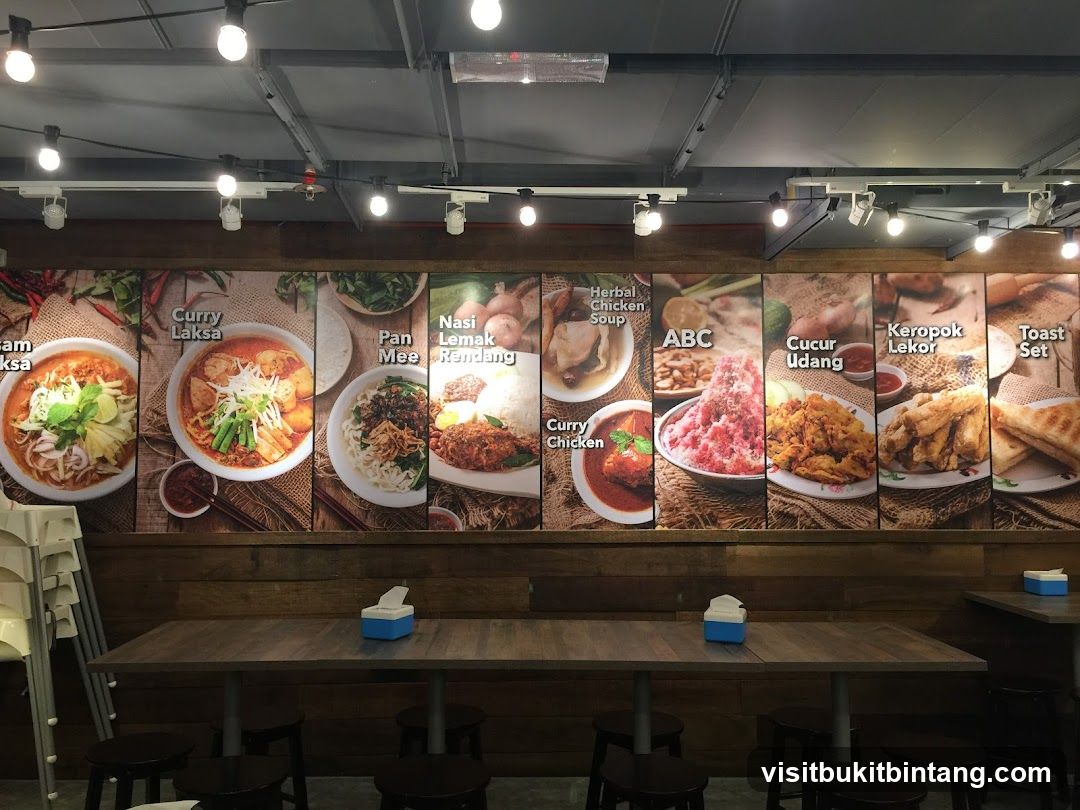 Food Menu Display