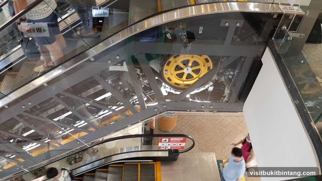 Escalator Machinery