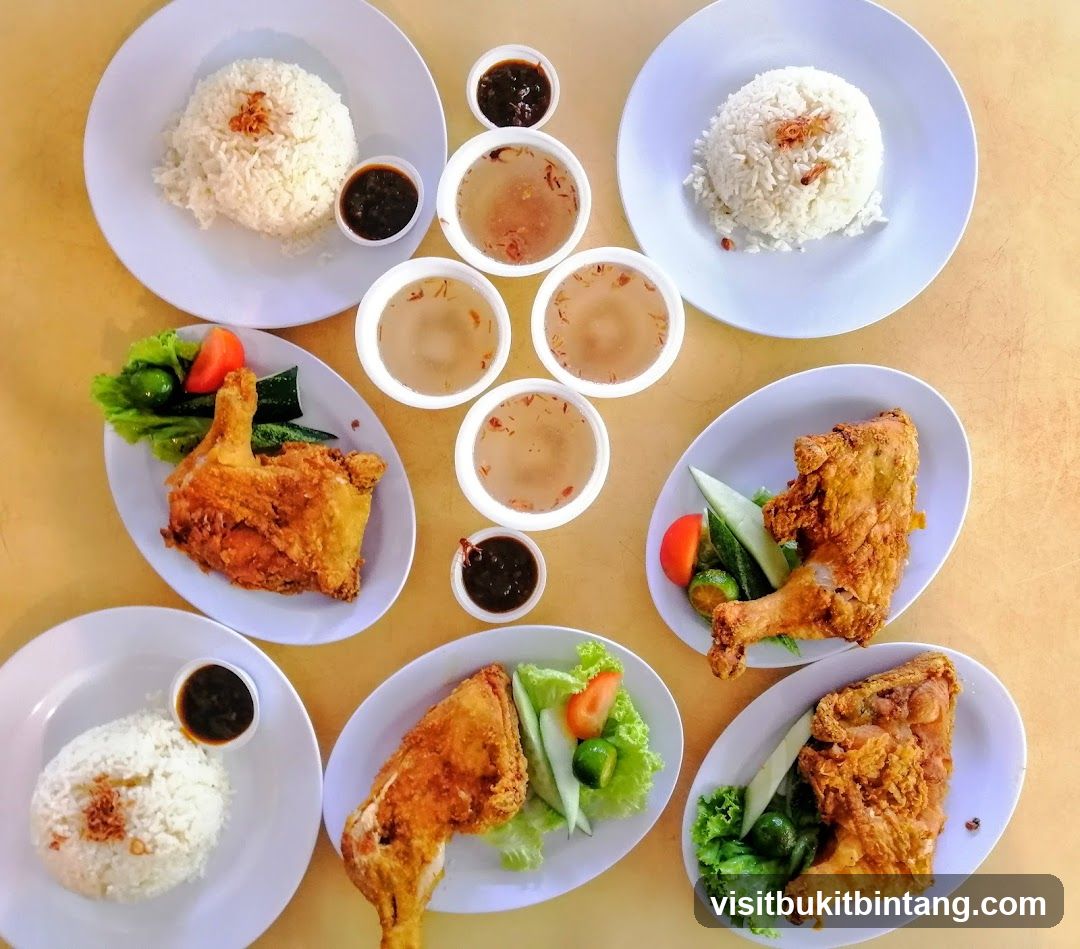 Fried Chicken Meals