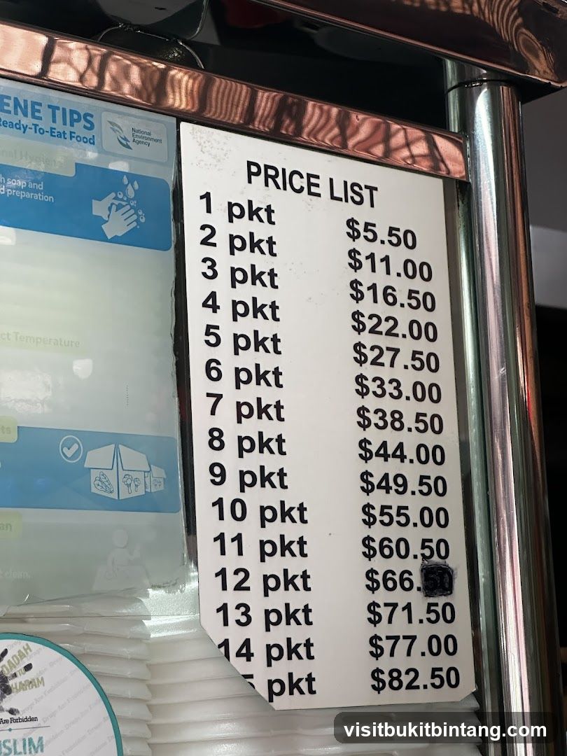 PRICE LIST