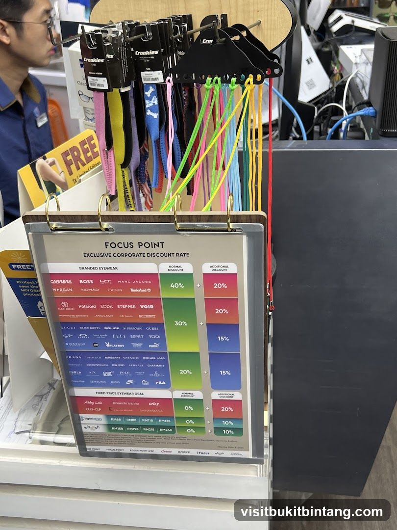 Corporate Discount Rate Display