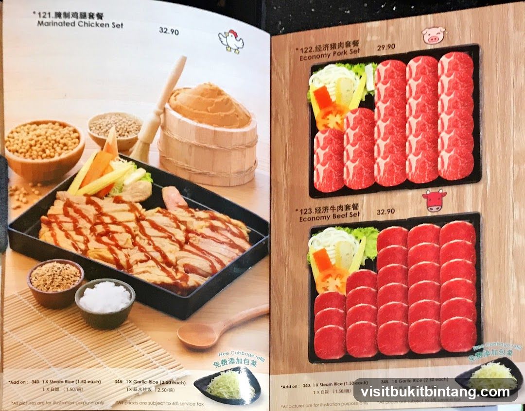 Menu Items