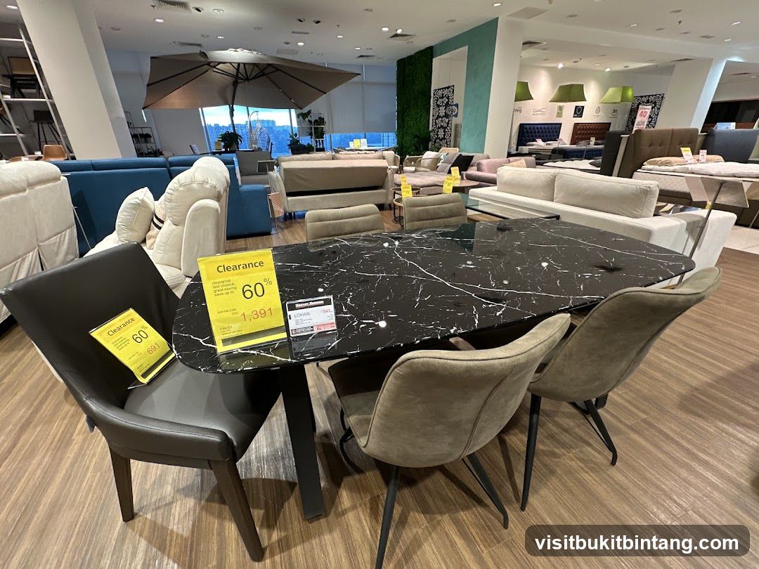 Furniture Store Clearance Sale