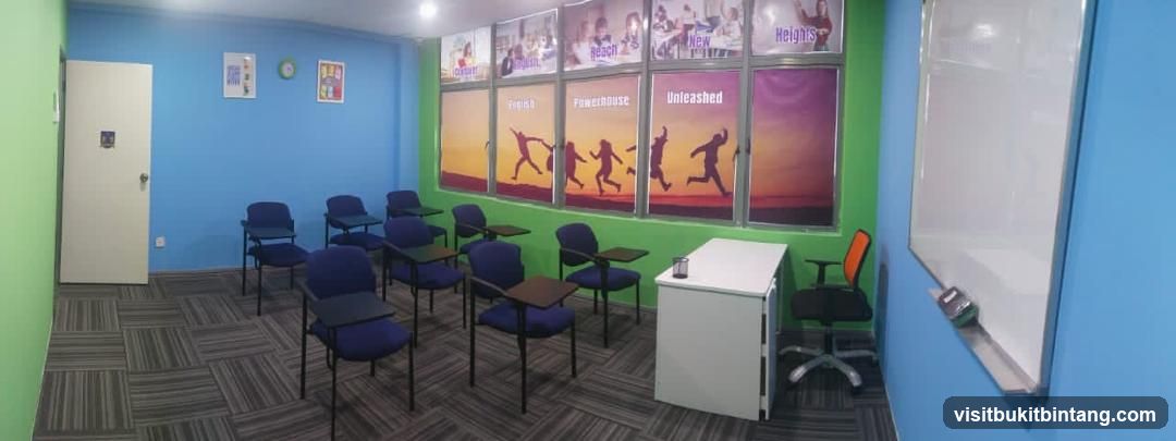 Classroom Interior with Posters and Seating
