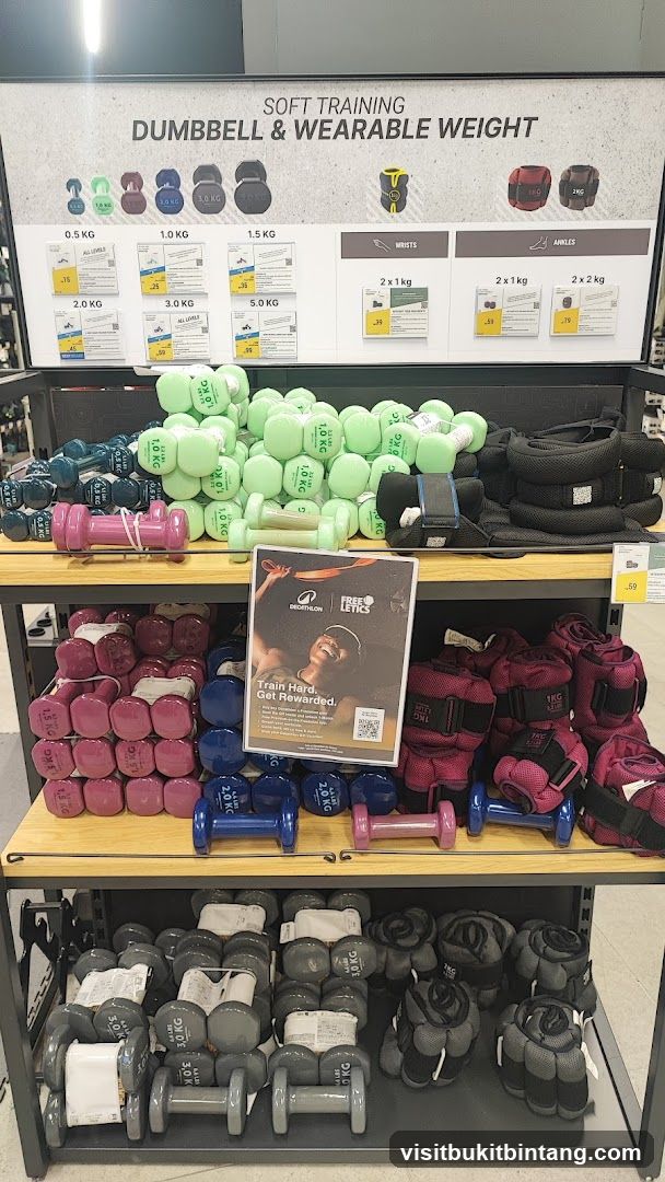 Dumbbells and Wearable Weights Display
