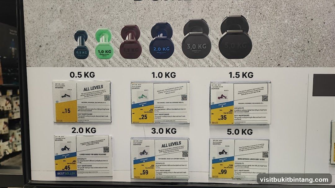 Dumbbell Display