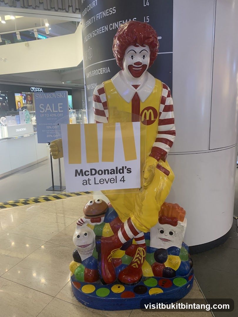 Ronald McDonald Statue