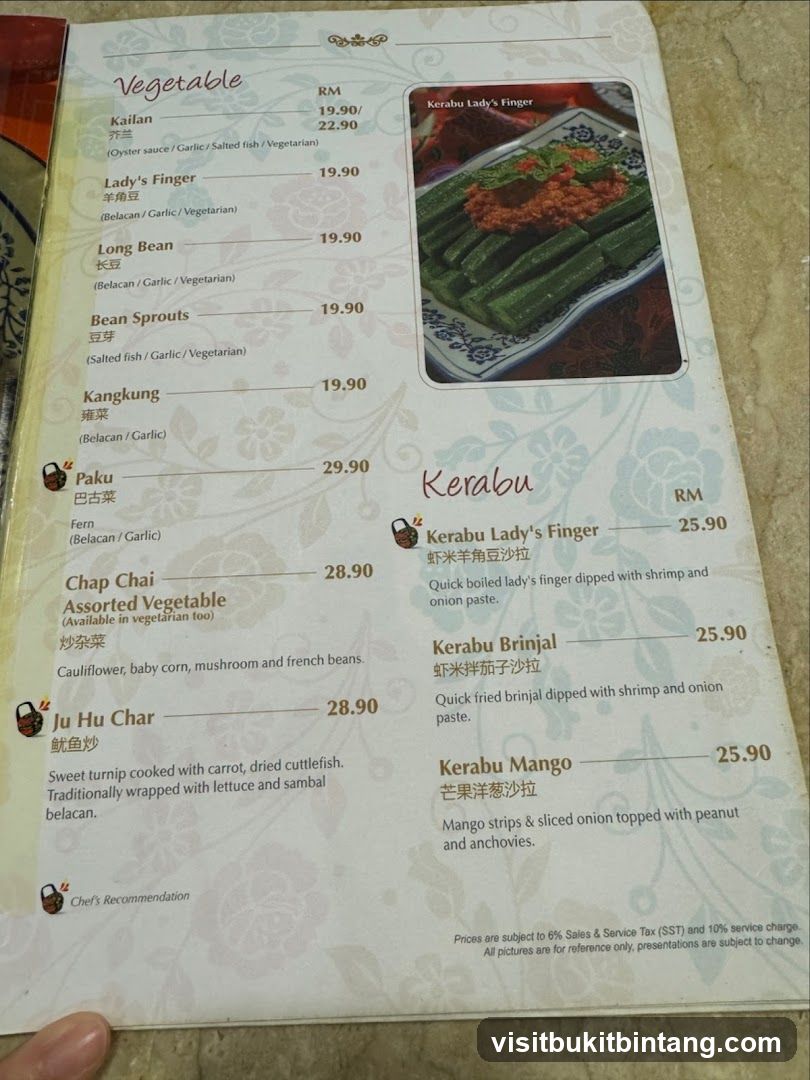 Vegetable and Kerabu Menu