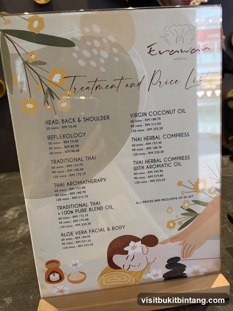 Treatment and Price List