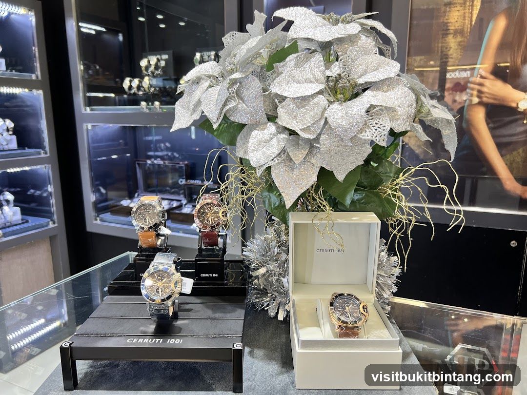 Watch Display