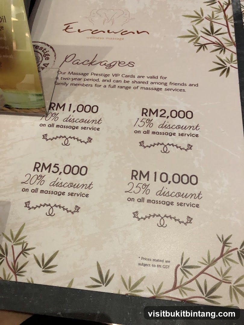 Erawan Wellness Massage Packages