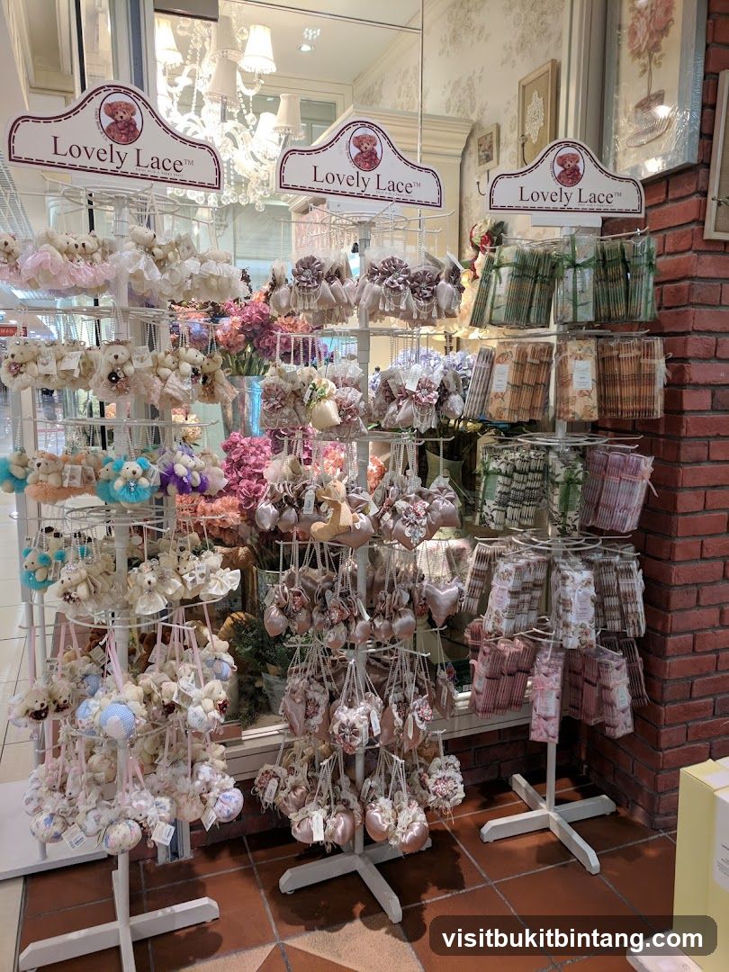 Display of decorative items