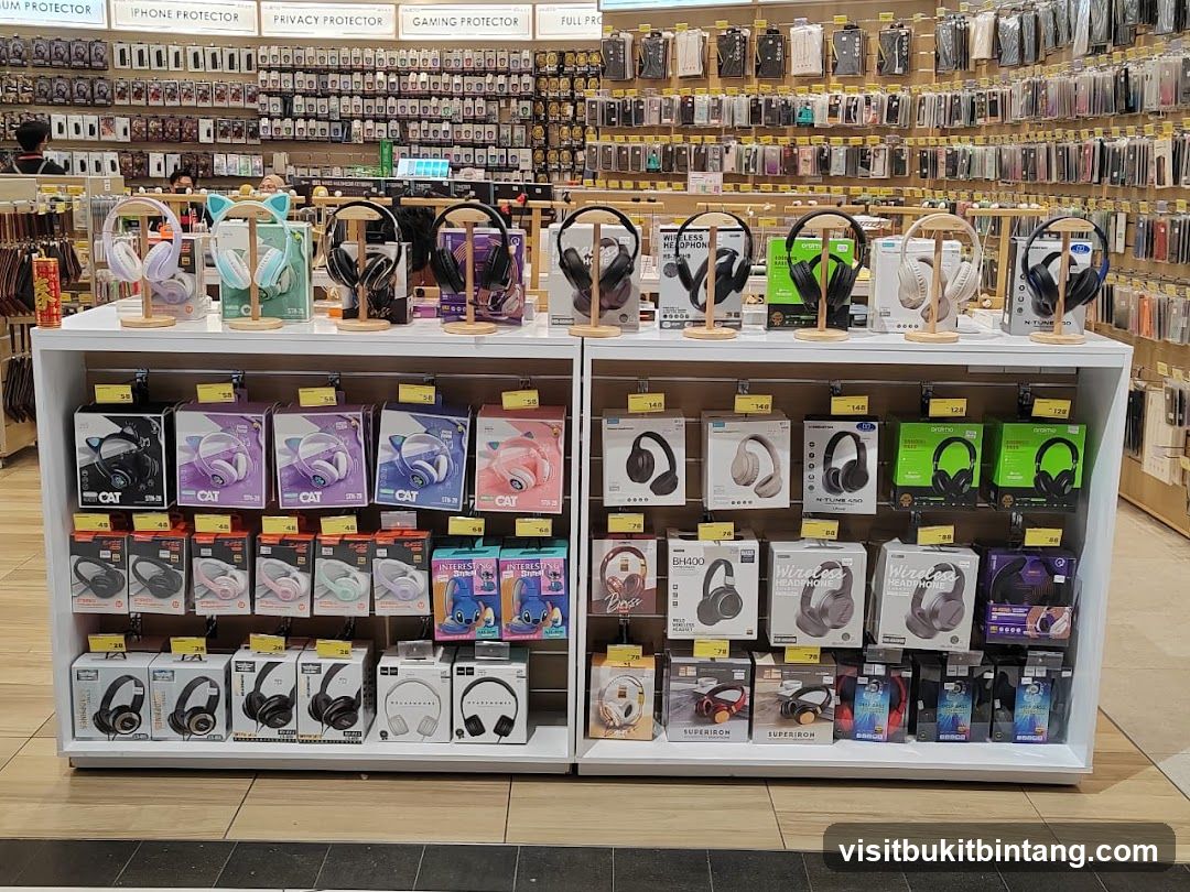 Headphones Display