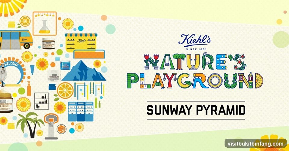 Kiehl's Nature's Playground Sunway Pyramid