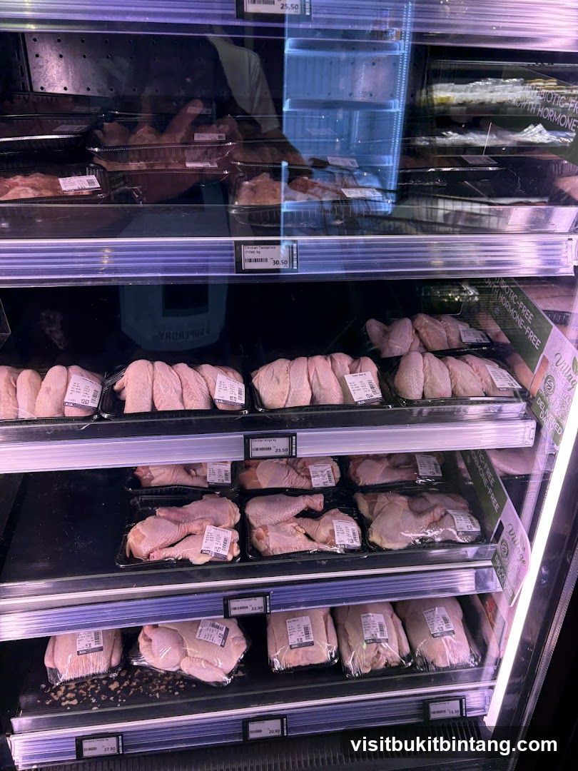 Packaged Chicken Products